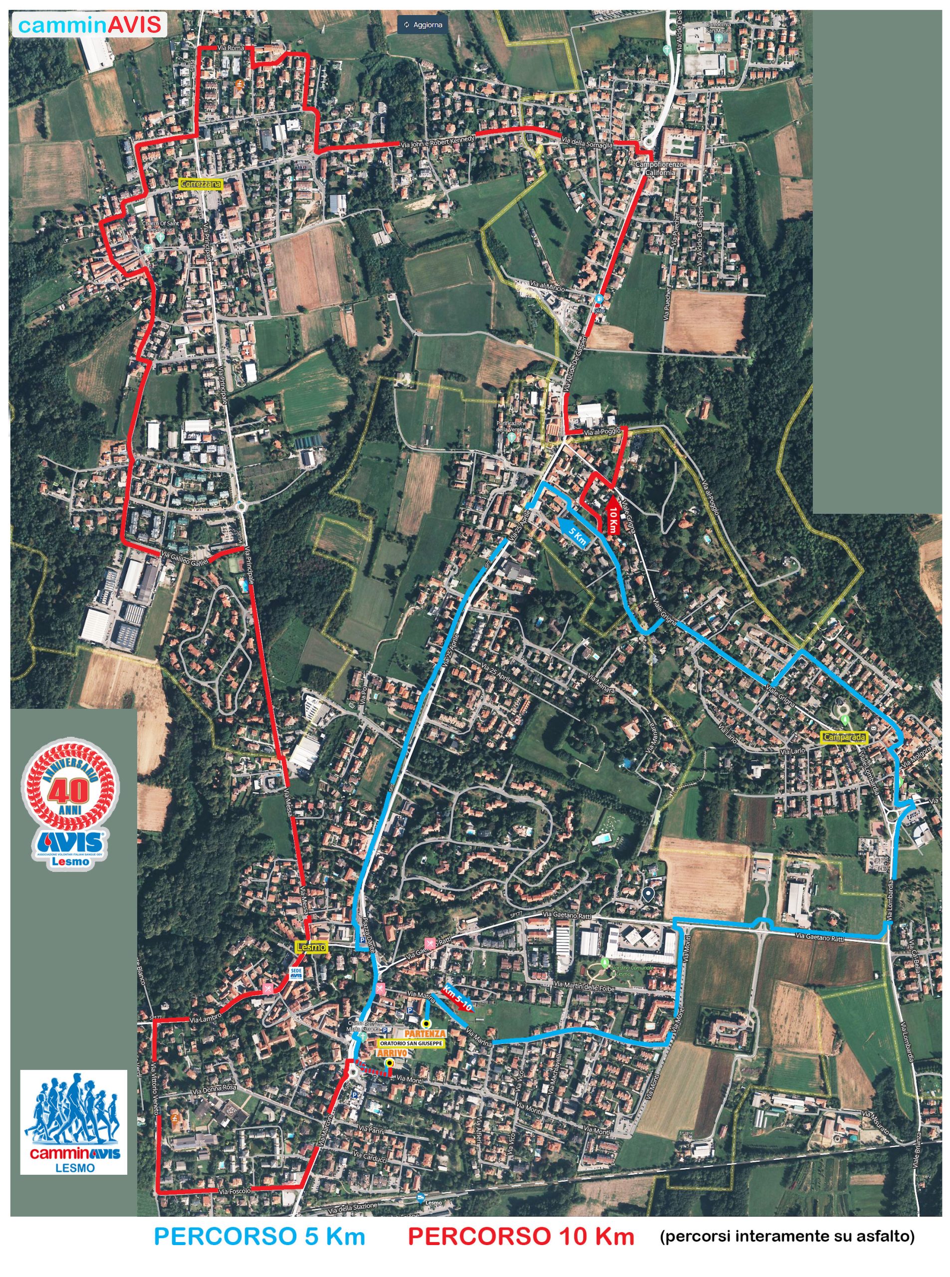 Percorso